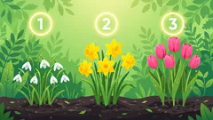 Valitse kevätkukka: 3 vaihtoehtoa ja mitä ne kertovat siitä, mitä kaipaat nyt